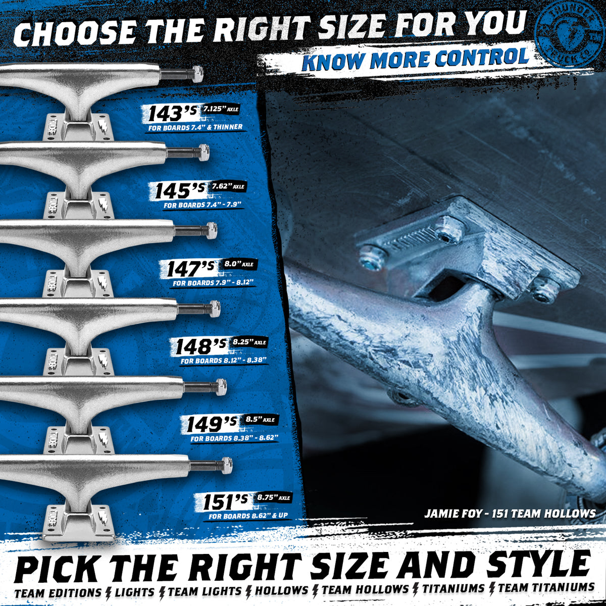 Thunder 148 TH TRK Polish Skateboard Truck – Tight Hardware