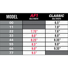 Ace 55 AF1 Polished Skateboard Truck